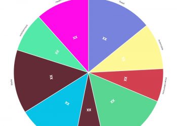 internet-advertisement-market-is-booming-worldwide-|-pinterest,-tumblr,-bcc