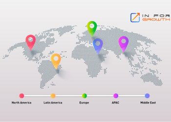 latest-news-2020:-video-hosting-software-market-by-coronavirus-covid19-impact-analysis-with-…