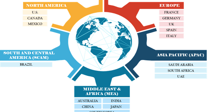 online-recruitment-market-analysis-archives-2020-2025-|-linkedin,-recruit,-careerbuilder-…