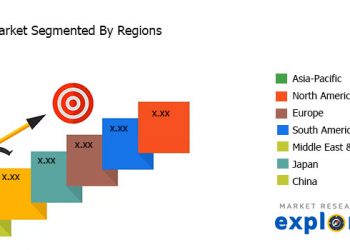 social-network-marketing-market-demand,-upcoming-advancement,-future-…