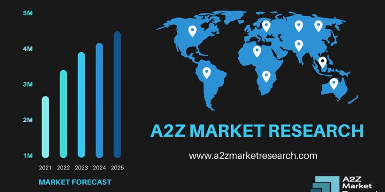 job-search-recruitment-services-market-to-witness-robust-expansion-by-2027-|-linkedin,-recruit-…