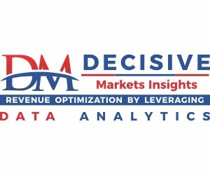 social-commerce-market-report,-forecast-2020-–-2027,-upcoming-trend-analysis-and-key-…