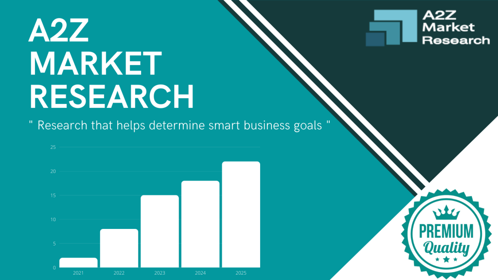 comprehensive-report-on-talent-acquisition-assessment-software-market-2020-|-size,-growth-…