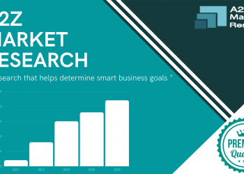 comprehensive-report-on-talent-acquisition-assessment-software-market-2020-|-size,-growth-…