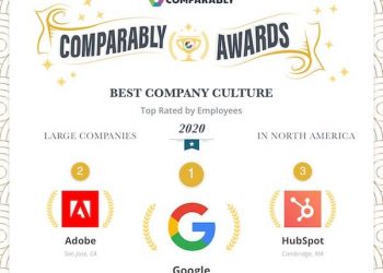 comparably's-best-company-culture-list-ranks-google-on-top,-microsoft-tops-the-list-of-best-…