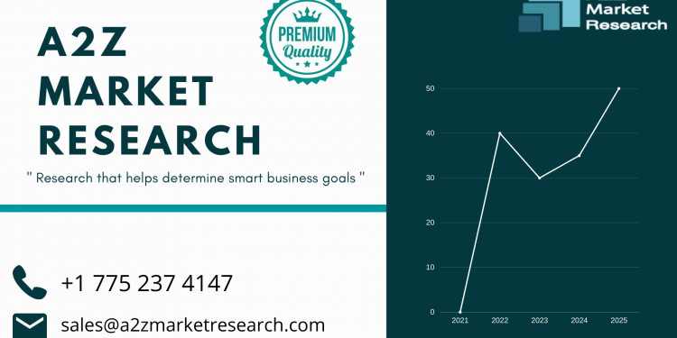 impact-of-covid-19-on-online-streaming-platform-market-2021-|-size,-growth,-demand-…