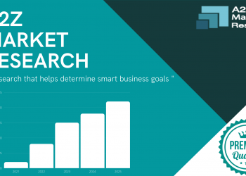 comprehensive-report-on-﻿blogging-platforms-market-2021-|-size,-growth,-demand,-opportunities-…