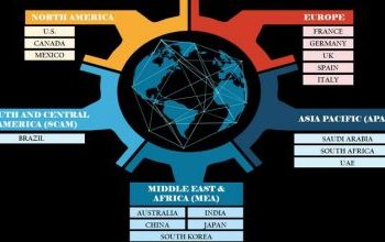 anime-streaming-app-market-2021-comprehensive-analysis-with-future-estimations-to-2027-…