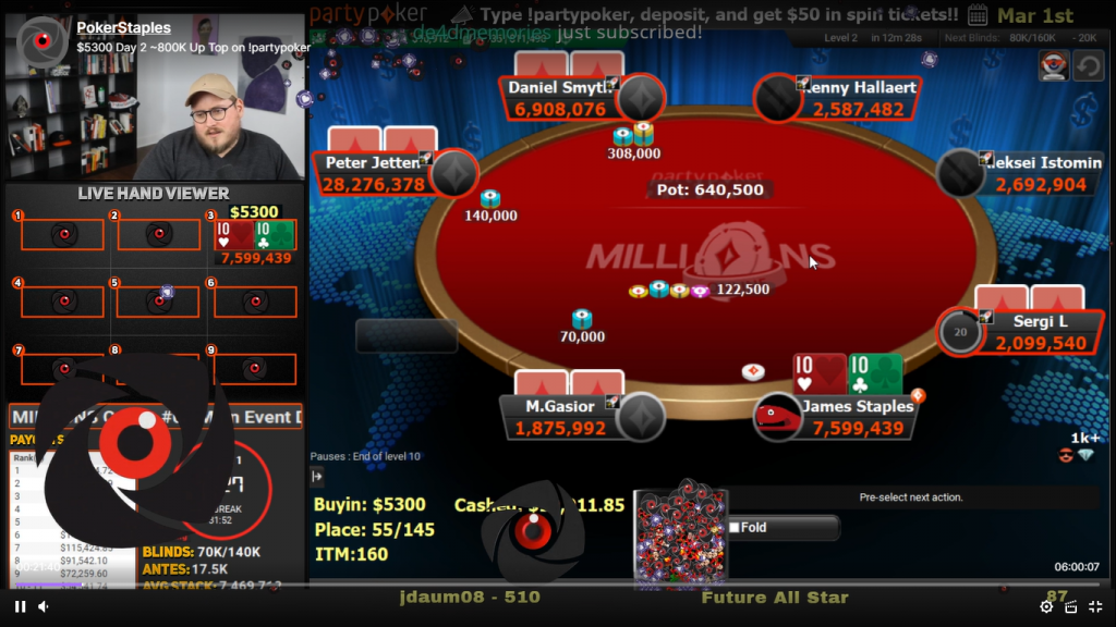 twitch-streamer-jaime-staples-reaches-final-28-of-partypoker-millions-main-event