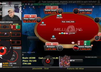twitch-streamer-jaime-staples-reaches-final-28-of-partypoker-millions-main-event