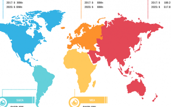 solomo-marketing-market-biggest-demand-with-growth,-forthcoming-developments-and-key-…