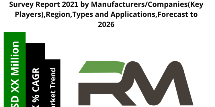 social-advertising-&-social-media-marketing-market-(impact-of-covid-19)-to-see-massive-growth-…