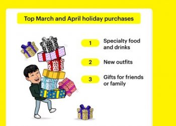 snapchat-shares-new-data-on-how-users-are-looking-to-celebrate-easter,-ramadan-and-passover