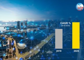 video-collaboration-software-market-size,-share,-trend,-growth-analysis,-covid-19-impact-…