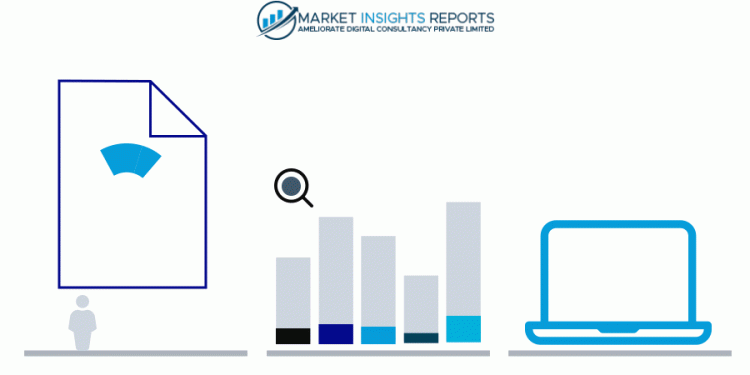 short-video-applications-market-2021-precise-outlook-–-pinterest,-doupai,-beijing-wei-ran-…
