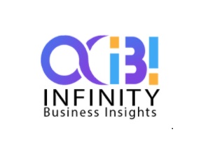 sales-intelligence-market-insights-–-growth,-challenges-and-future-scope-to-2026|-linkedin,-dun-…