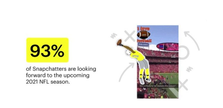 snapchat-shares-new-insights-into-rising-user-excitement-around-the-return-of-the-nfl-…