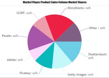stock-footage-software-market-shaping-a-new-growth-cycle-:-artlist,-clipstill,-filmhero