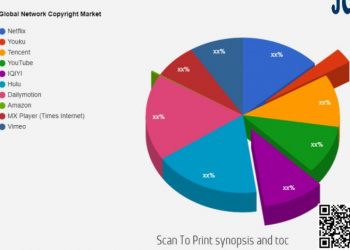 network-copyright-market-future-scope-including-key-players-netflix,-youku,-tencent