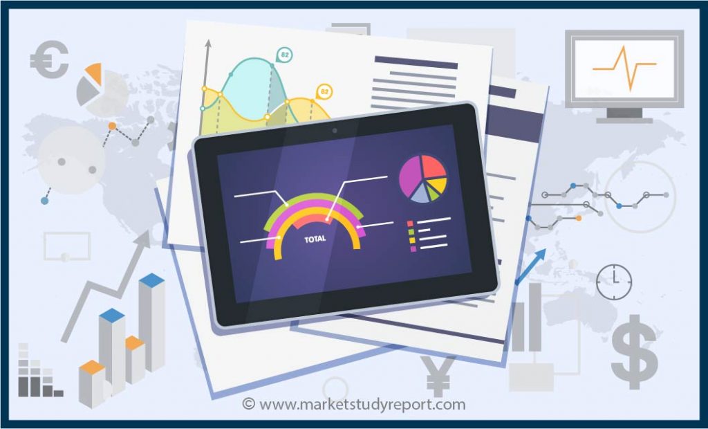 video-hosting-platforms-of-online-courses-market-size-to-bolster-over-2021-2027
