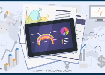 video-hosting-platforms-of-online-courses-market-size-to-bolster-over-2021-2027