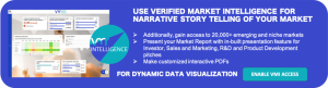video-cms-software-market-2021-analysis-by-trends,-technological-advancement,-forecast-till-…