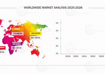 global-live-streaming-platform-and-software-market-size-is-projected-to-reach-us$-xx-million-by-…