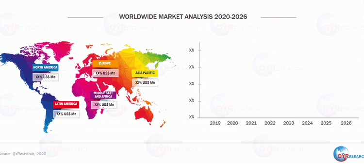 global-live-streaming-platform-and-software-market-size-is-projected-to-reach-us$-xx-million-by-…