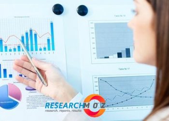 stock-footage-software-market-–-detailed-survey-on-key-trends,-leading-players-…