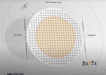 facebook's-satellite-connectivity-team-switches-over-to-amazon's-project-kuiper