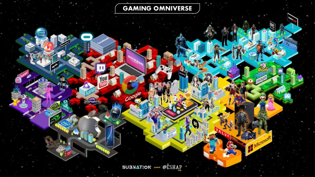 the-next-frontier-for-gaming-is-your-smart-tv