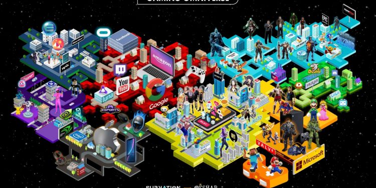 the-next-frontier-for-gaming-is-your-smart-tv