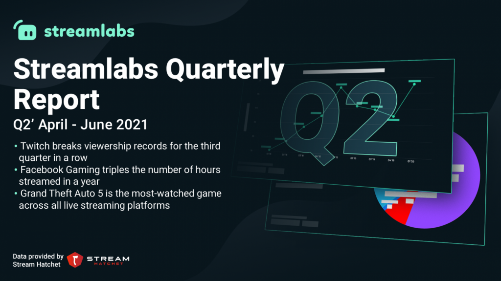 streamlabs,-stream-hatchet-releases-new-report-on-the-live-streaming-industry