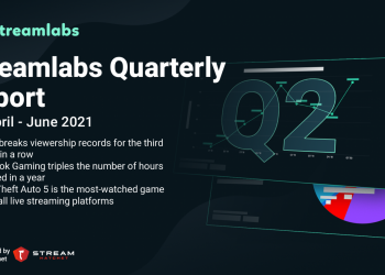streamlabs,-stream-hatchet-releases-new-report-on-the-live-streaming-industry