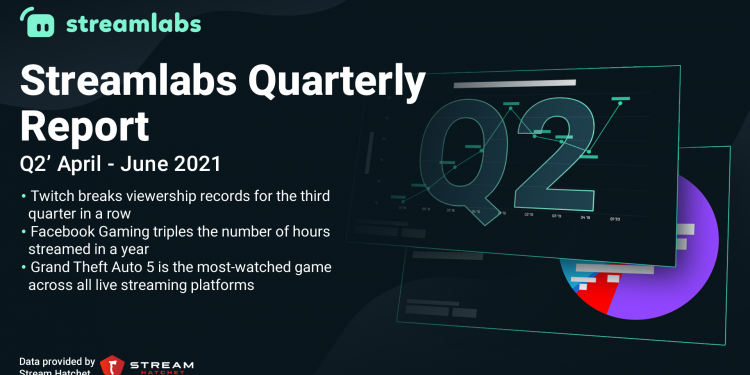 streamlabs,-stream-hatchet-releases-new-report-on-the-live-streaming-industry