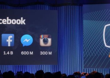this-is-why-facebook's-(nasdaq:fb)-high-returns-can-convert-into-double-digit-revenue-growth