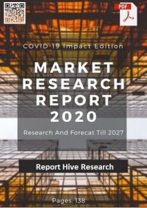 video-hosting-sites-market-to-witness-robust-expansion-by-2027-–-daily-research-reporting