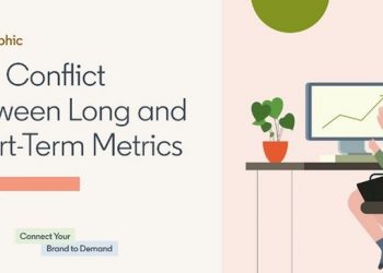 linkedin-shares-new-insights-on-the-benefits-of-a-combined-'brand-and-demand'-approach-…