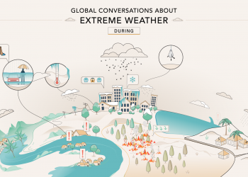 how-twitter-hashtags-can-help-understand-climate-change-–-tech-wire-asia