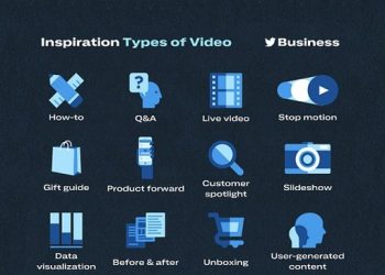 twitter-shares-video-creation-and-inspiration-tips-[infographic]-|-social-media-today