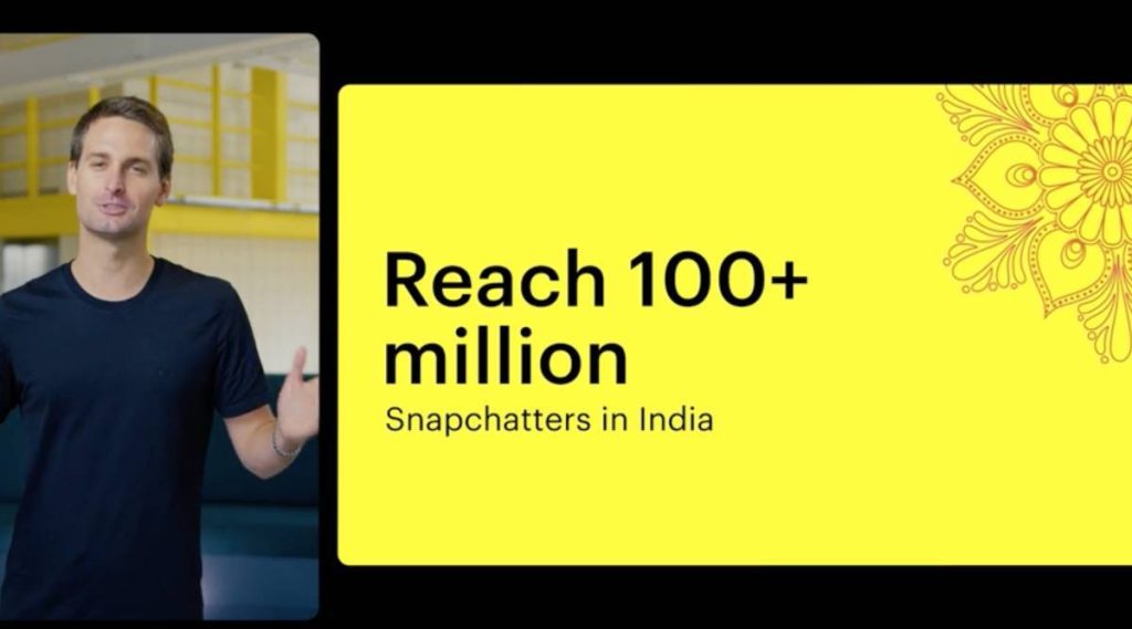snapchat-hits-100-million-users-in-india,-announces-ar-partnerships-with-flipkart,-myglamm-…
