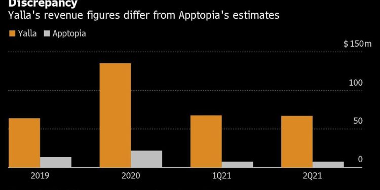 hounded-by-short-sellers,-$6-billion-tech-unicorn's-adrs-implode-–-yahoo-finance
