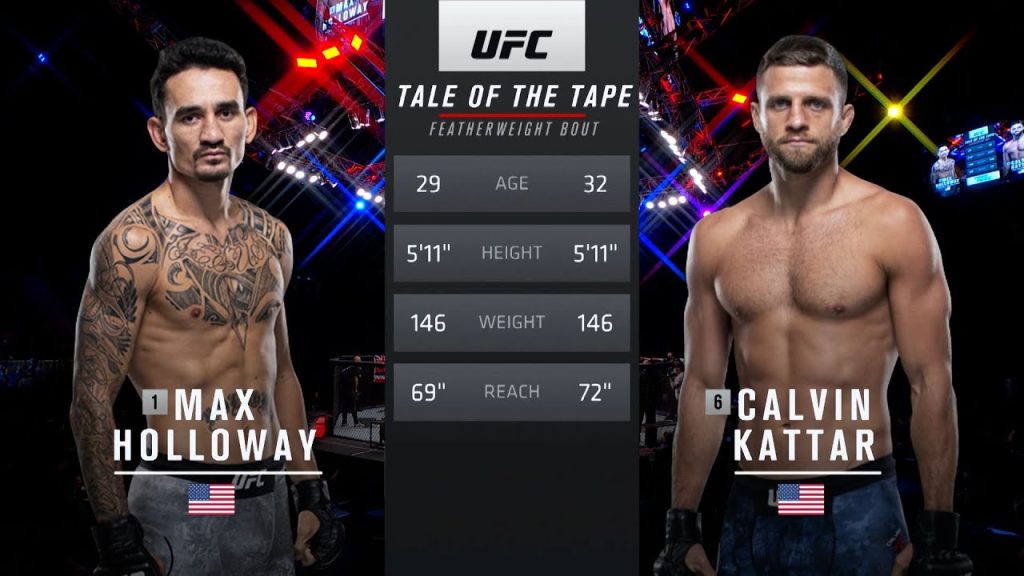 ufc-vegas-42-free-fight:-max-holloway-vs-calvin-kattar-–-youtube