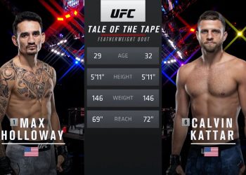 ufc-vegas-42-free-fight:-max-holloway-vs-calvin-kattar-–-youtube