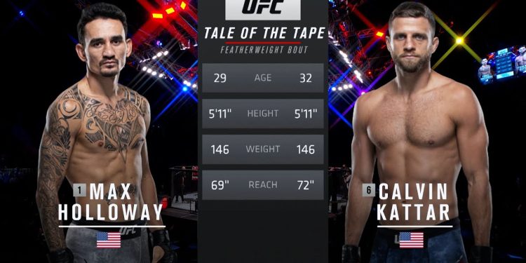 ufc-vegas-42-free-fight:-max-holloway-vs-calvin-kattar-–-youtube