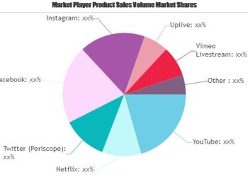 live-streaming-platform-market-is-booming-worldwide-with-youtube,-netflix,-facebook,-vimeo,-hulu