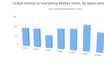 global-short-video-platforms-market-2021-growth-and-forecast-2027-–-vox-bikol