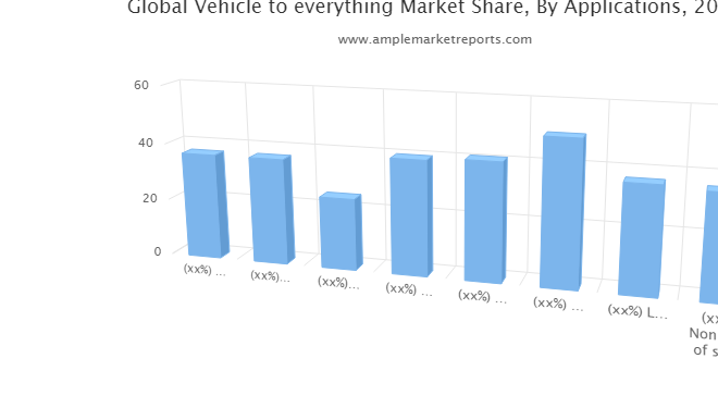 global-short-video-platforms-market-2021-growth-and-forecast-2027-–-vox-bikol