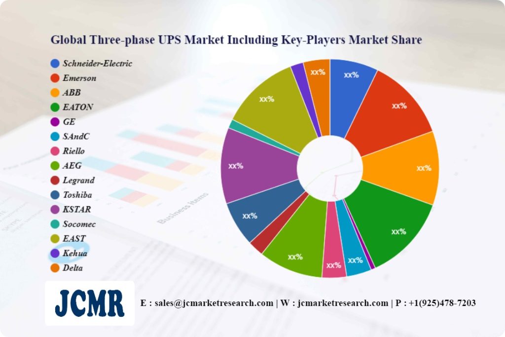 network-copyright-market-top-players-analysis:-netflix,-amazon,-youtube,-youku-…-–-vox-bikol