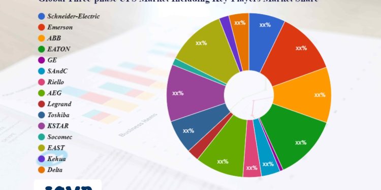 network-copyright-market-top-players-analysis:-netflix,-amazon,-youtube,-youku-…-–-vox-bikol